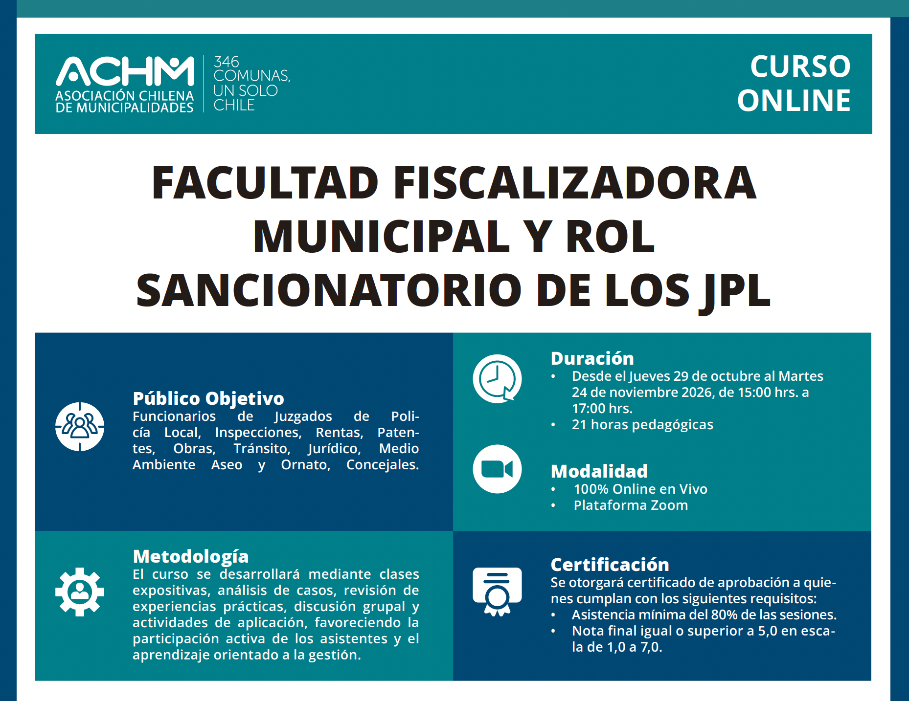 Curso “Facultad Fiscalizadora Municipal y Rol Sancionatorio de los Juzgados de Policía Local”