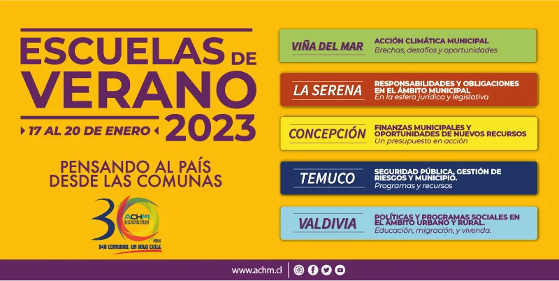 Escuelas de Verano 2023 “Pensando al país desde las comunas”